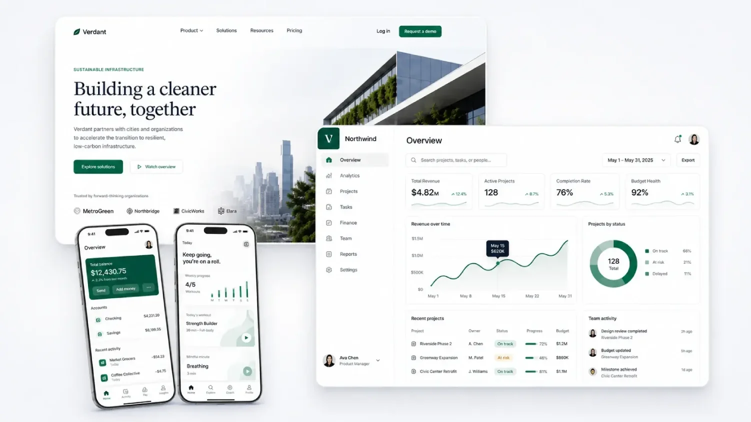 AI Designer dashboard screenshot