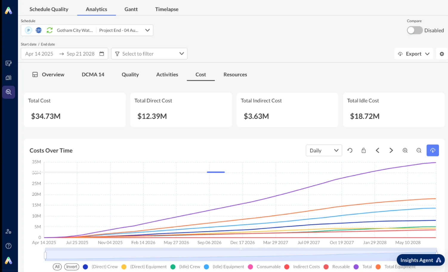 ALICE Technologies dashboard screenshot