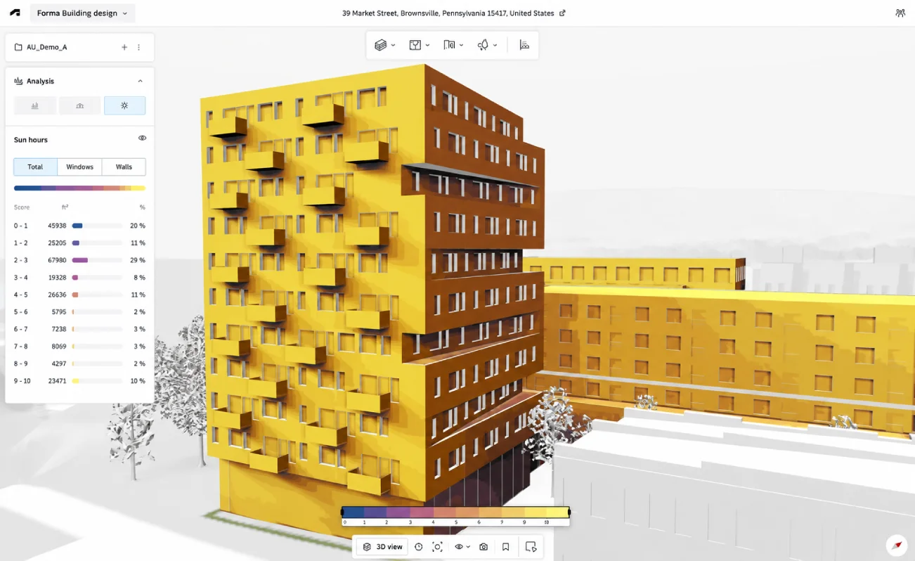 Autodesk Forma dashboard screenshot