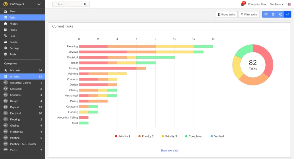 Fieldwire dashboard screenshot