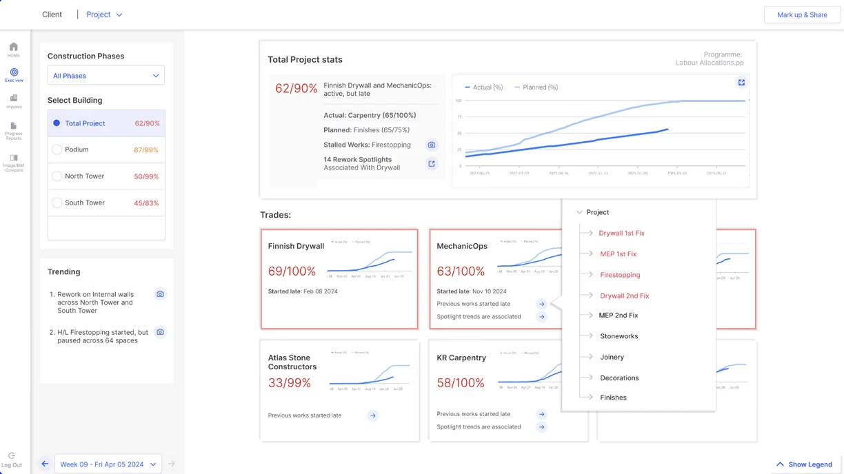 OpenSpace dashboard screenshot