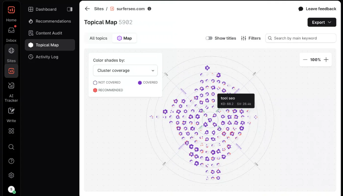 Surfer SEO dashboard screenshot