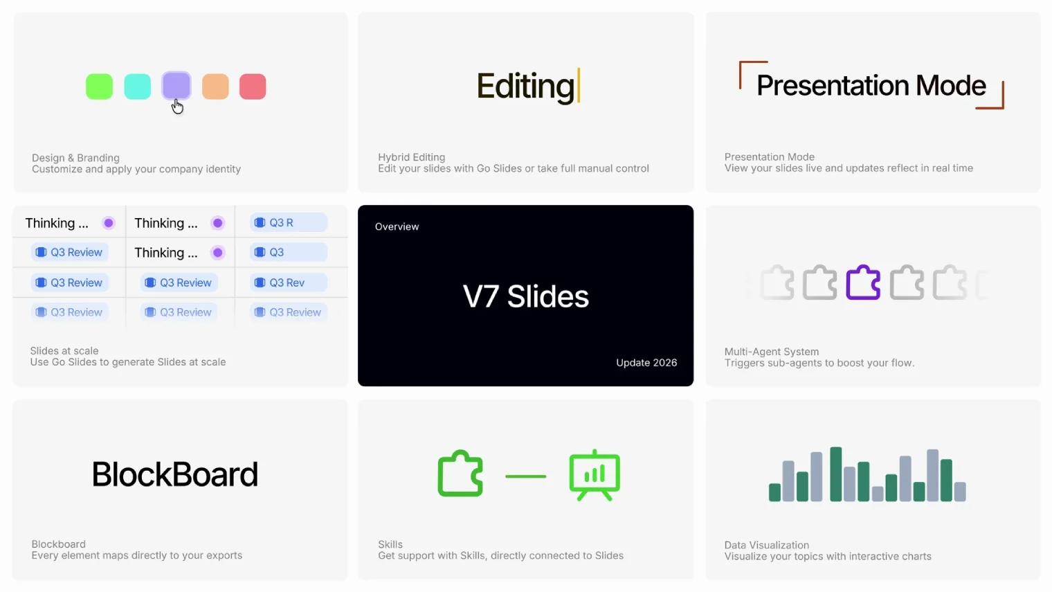V7 Go dashboard screenshot