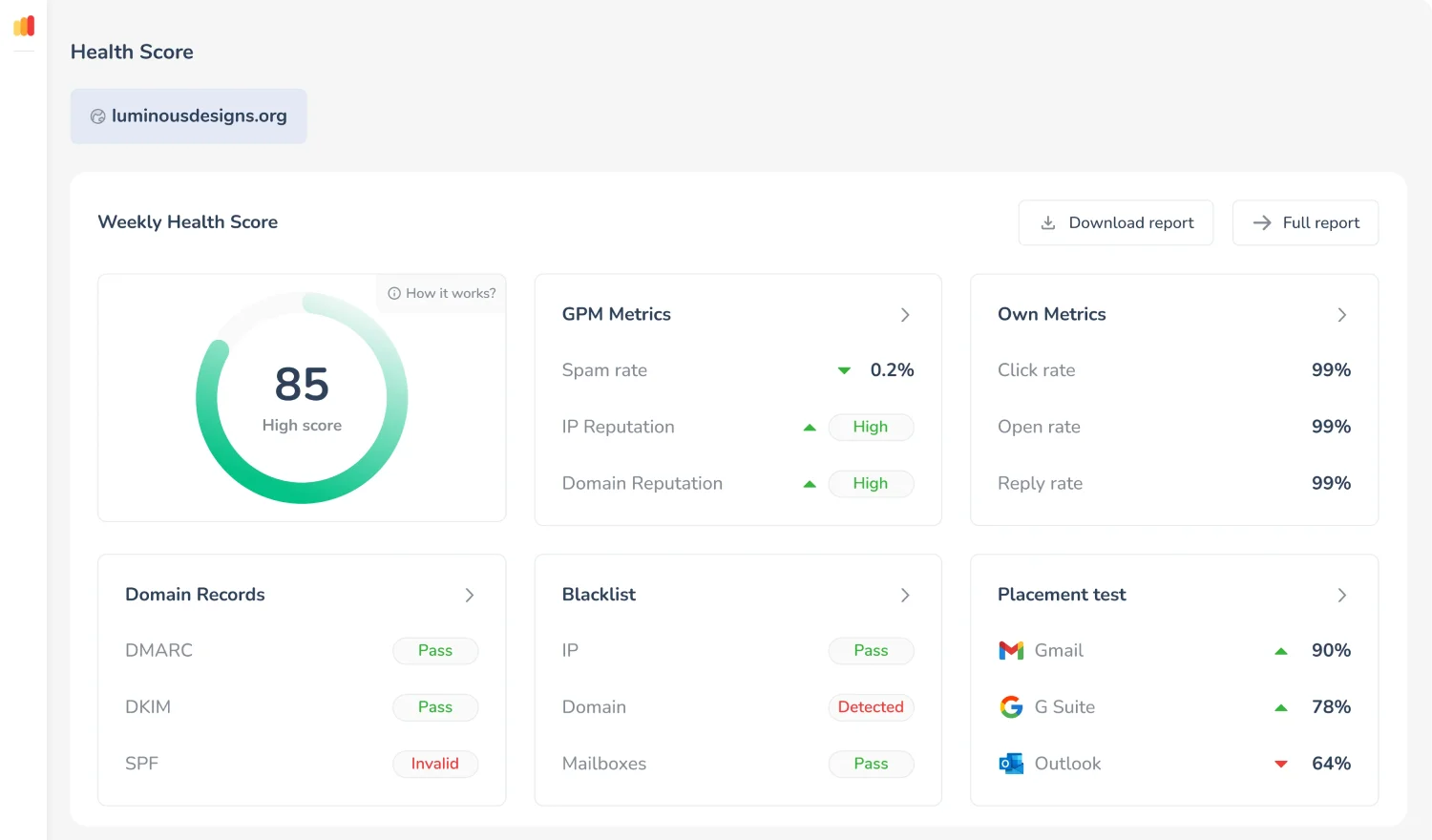 Warmy dashboard screenshot