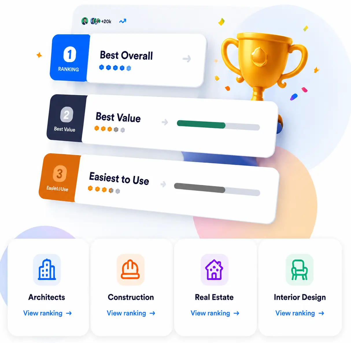 Best AI Tools rankings showcase