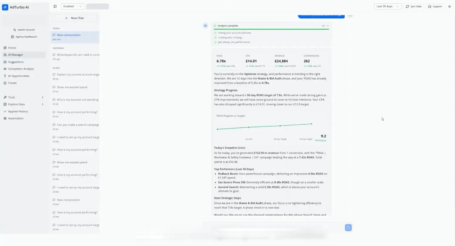 AdTurbo dashboard screenshot