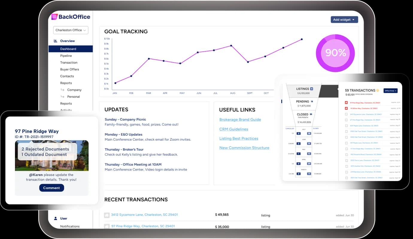 BoldTrail dashboard screenshot