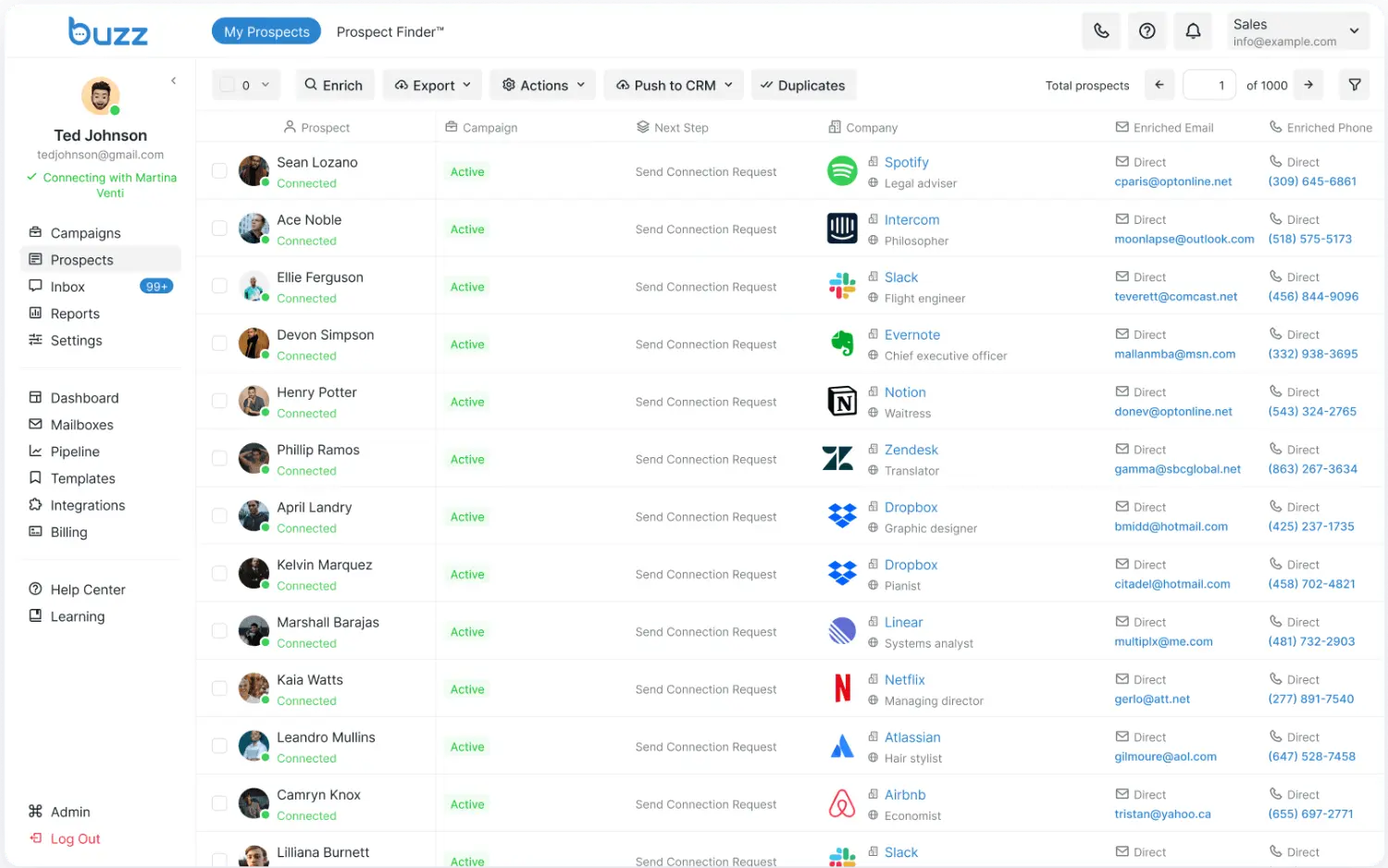 Buzz.ai dashboard screenshot