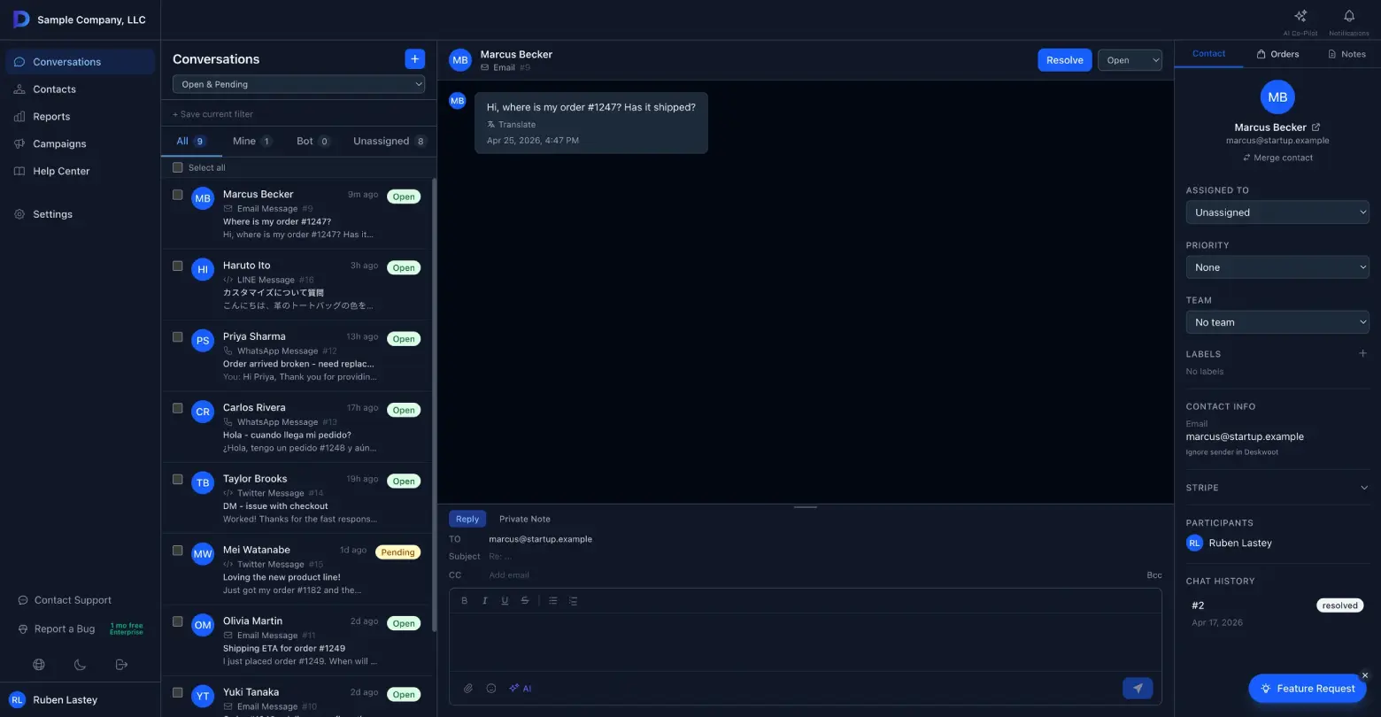 Deskwoot dashboard screenshot