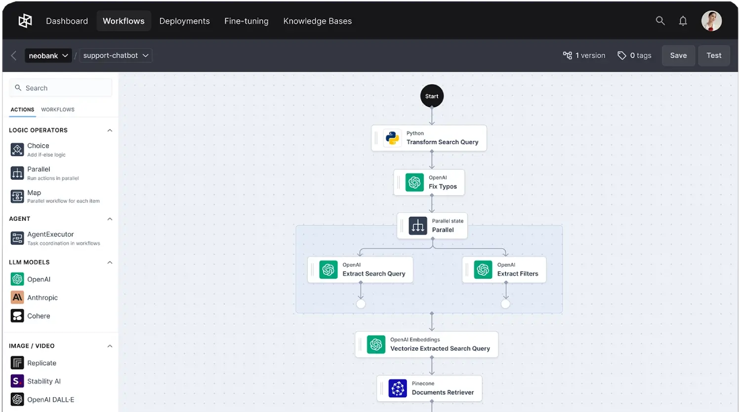 Dynamiq dashboard screenshot