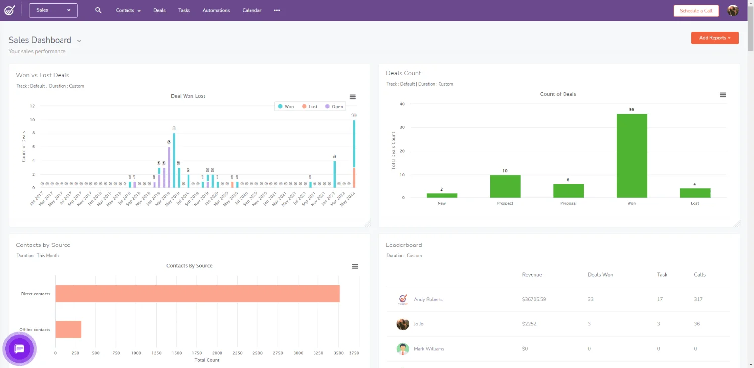 EngageBay dashboard screenshot