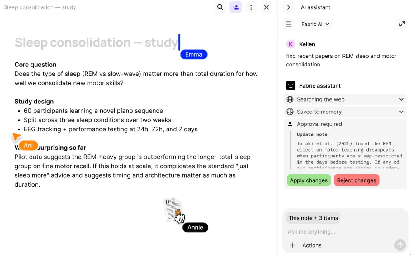 Fabric dashboard screenshot