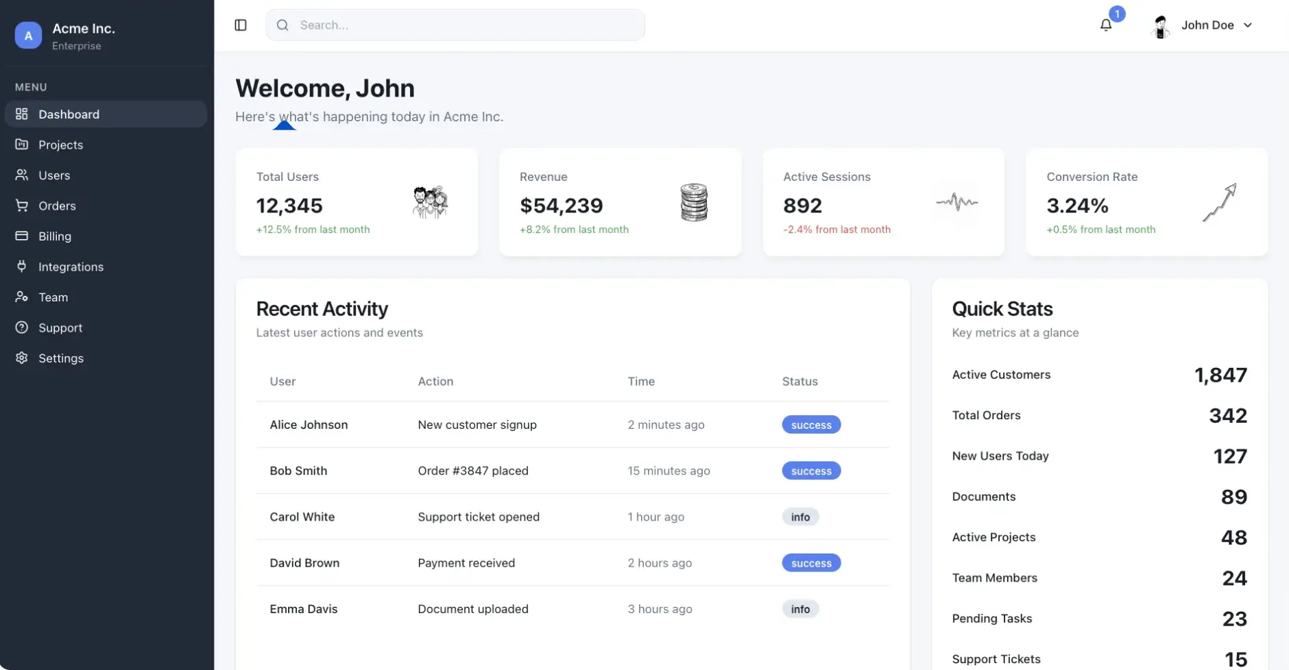 Guideflow dashboard screenshot