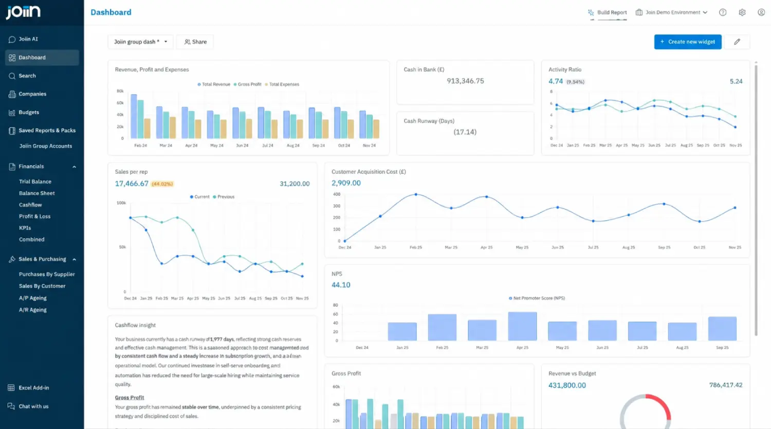 Joiin dashboard screenshot
