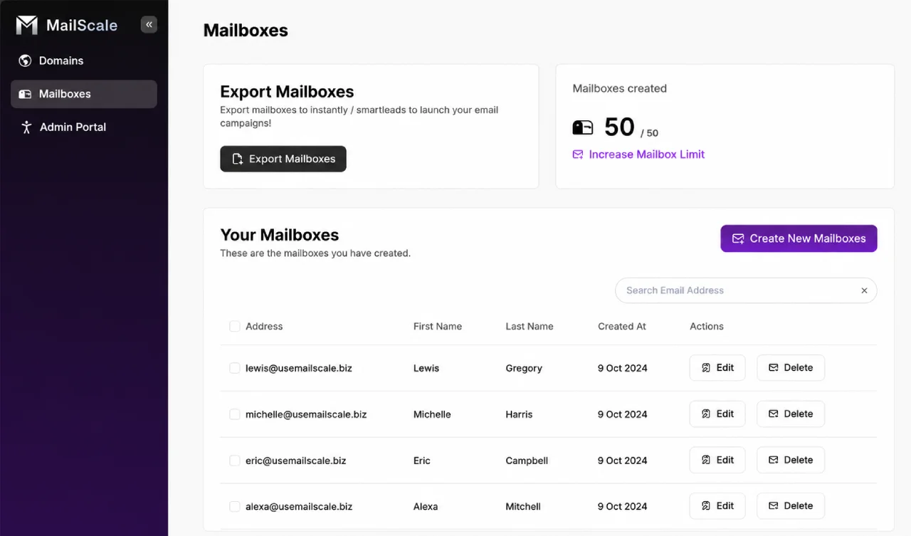 Mailscale dashboard screenshot