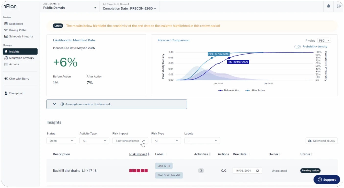 nPlan dashboard screenshot