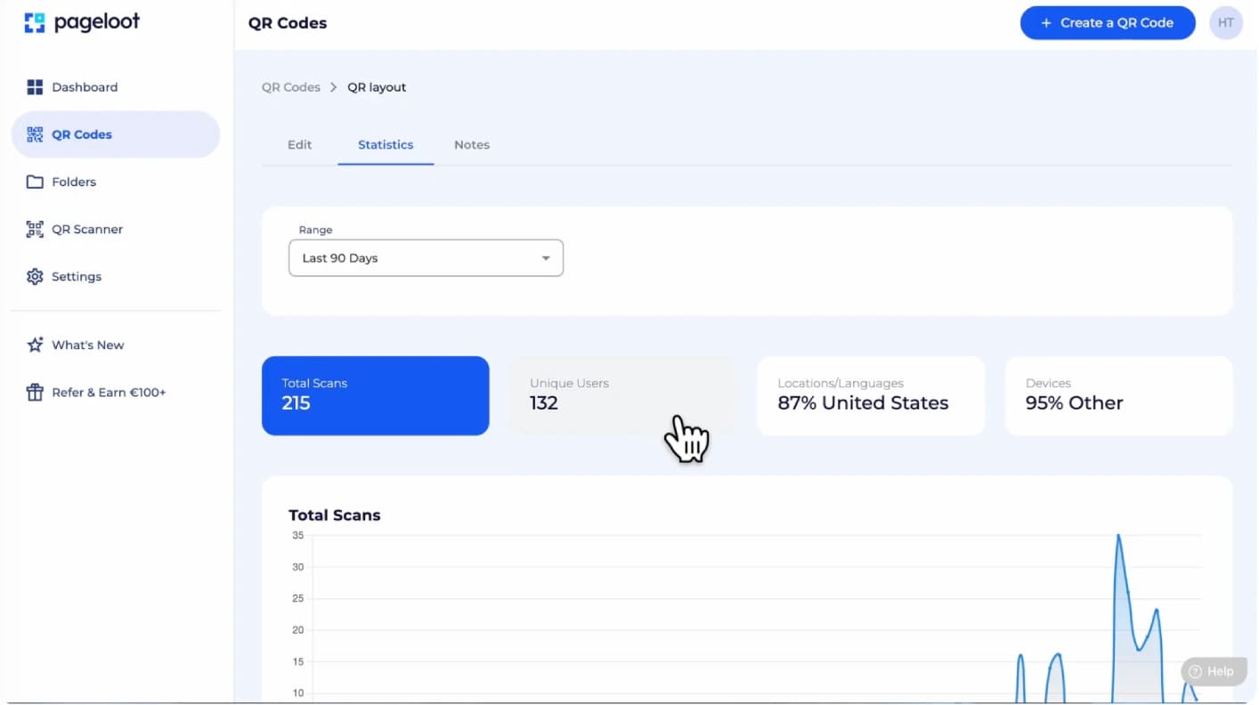 Pageloot dashboard screenshot