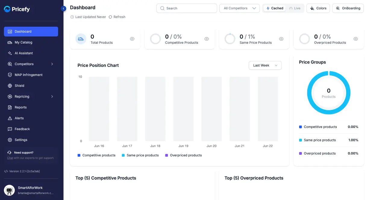 Pricefy dashboard screenshot