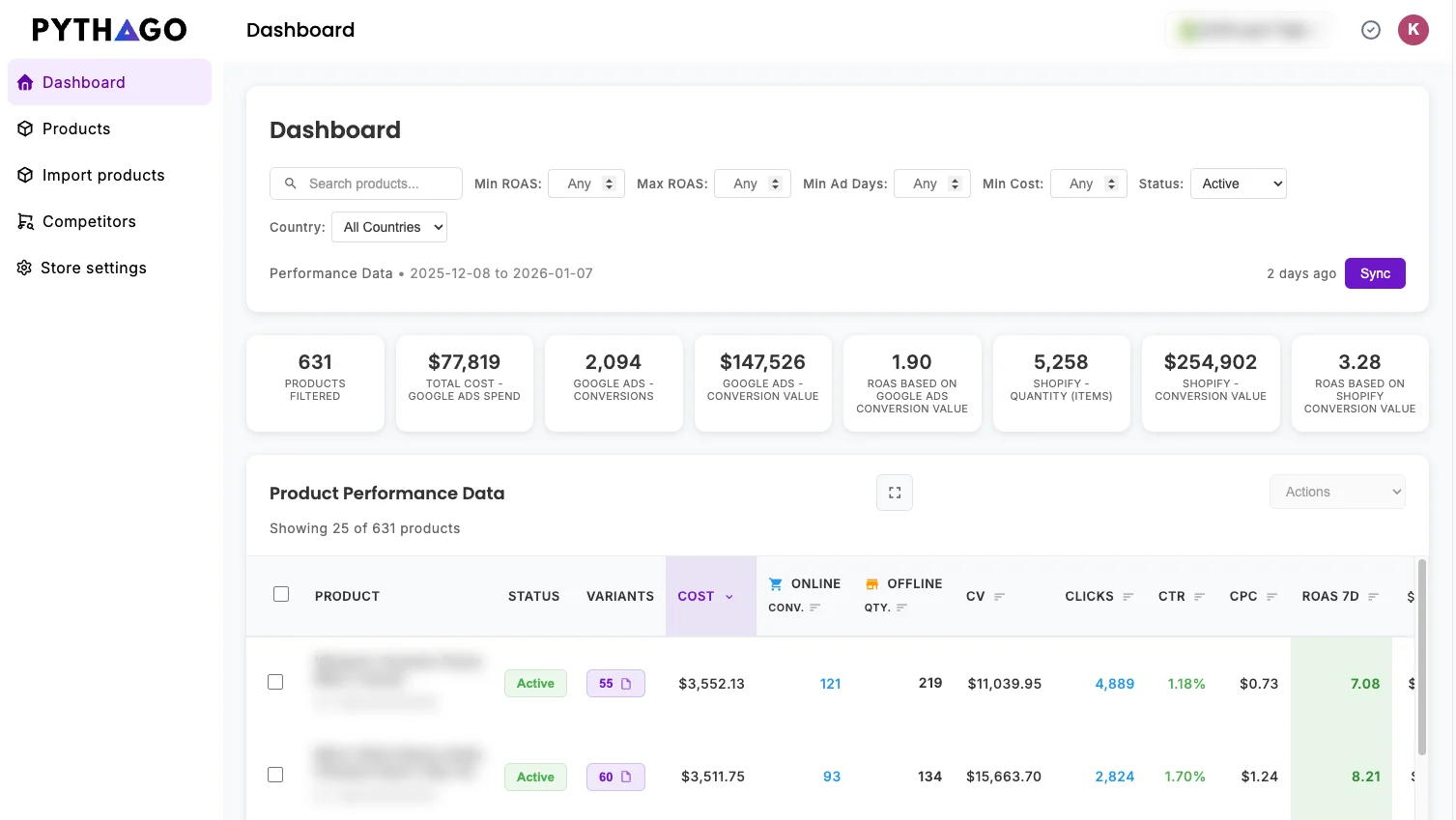 Pythago dashboard screenshot