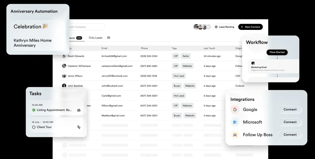 Rechat dashboard screenshot