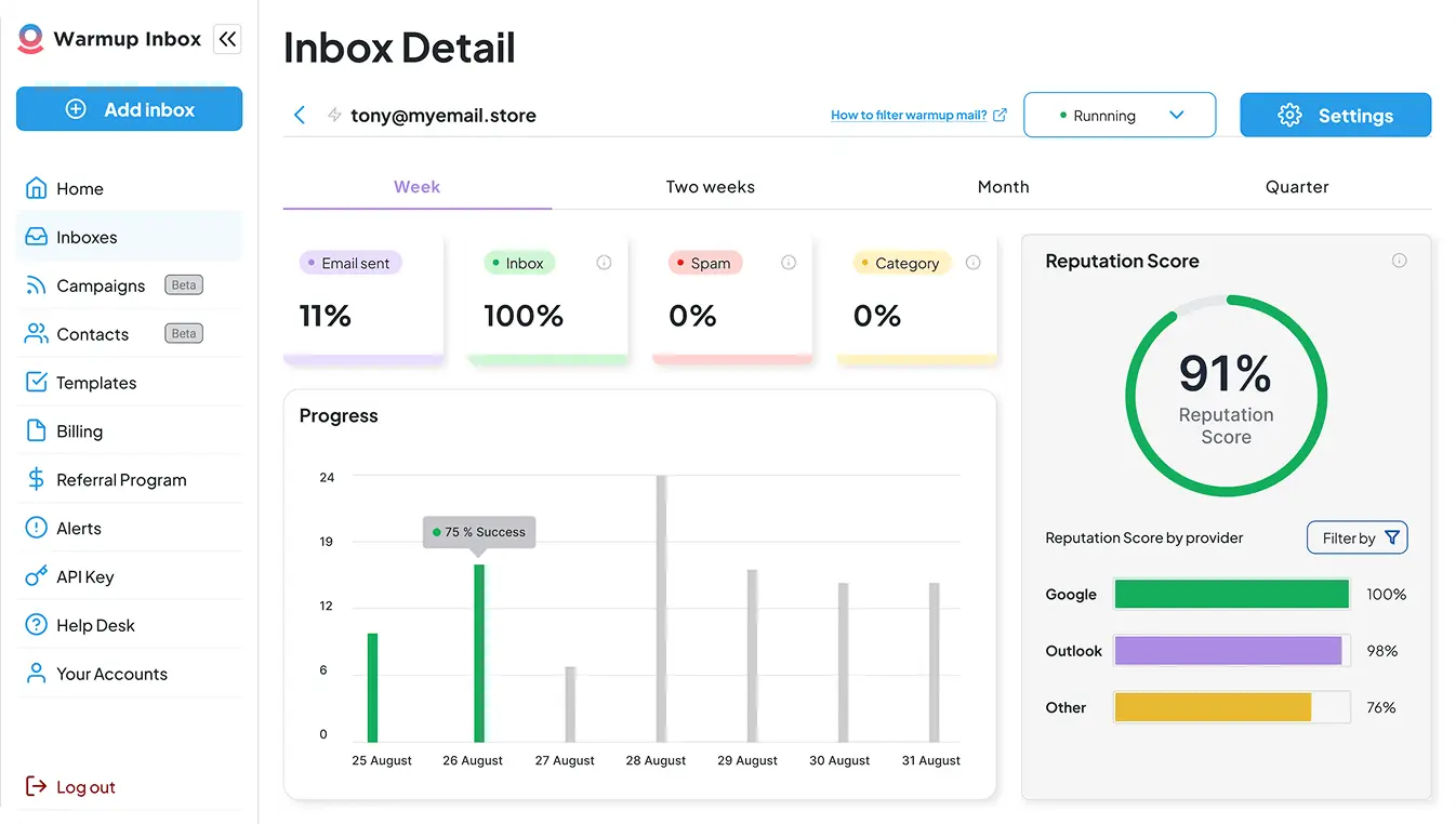 Warmup Inbox dashboard screenshot