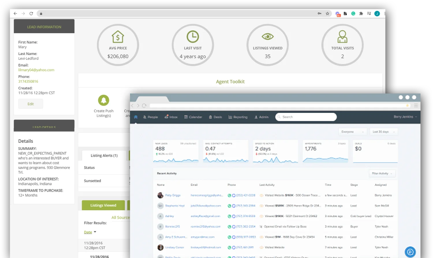 Ylopo dashboard screenshot