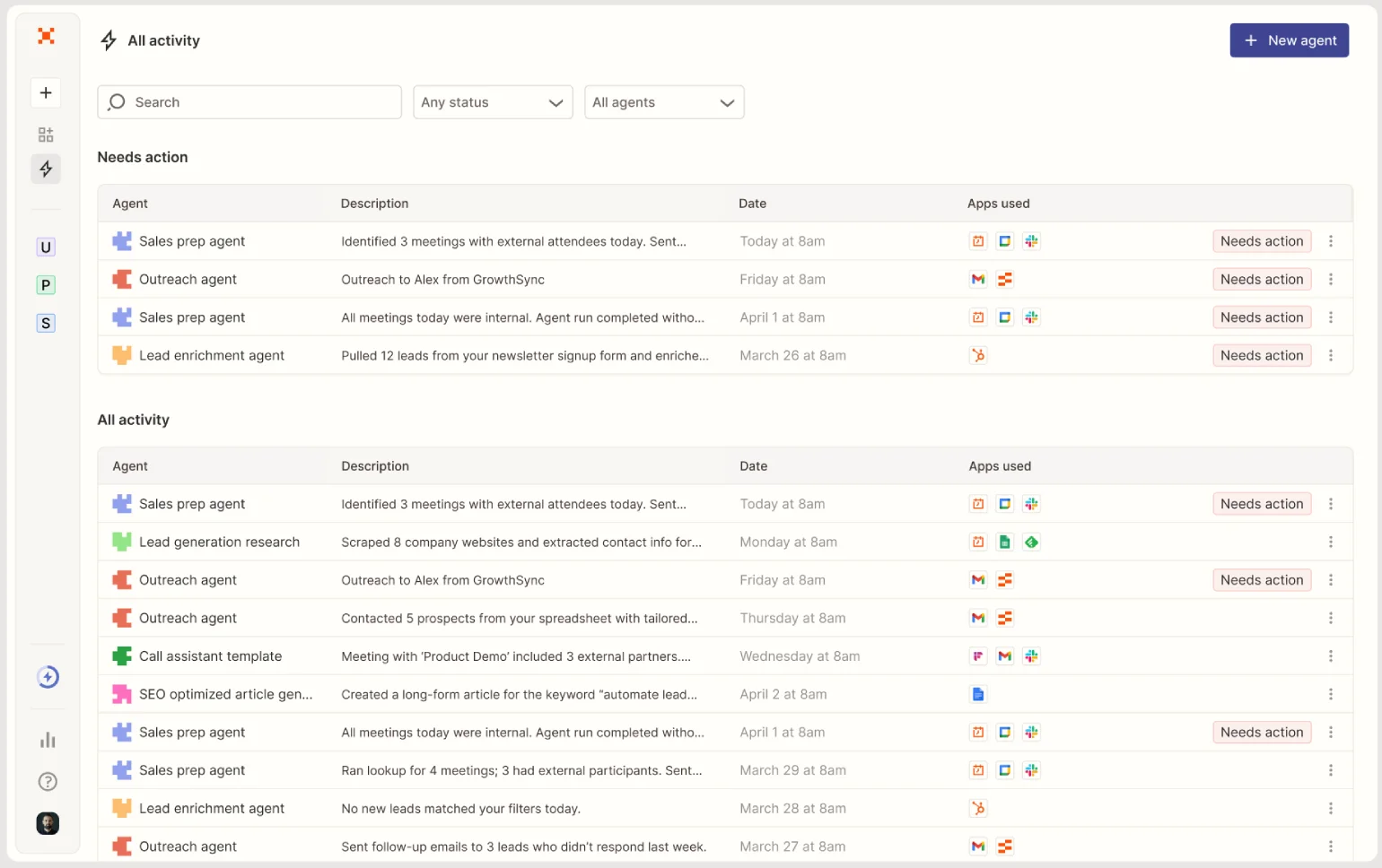Zapier dashboard screenshot