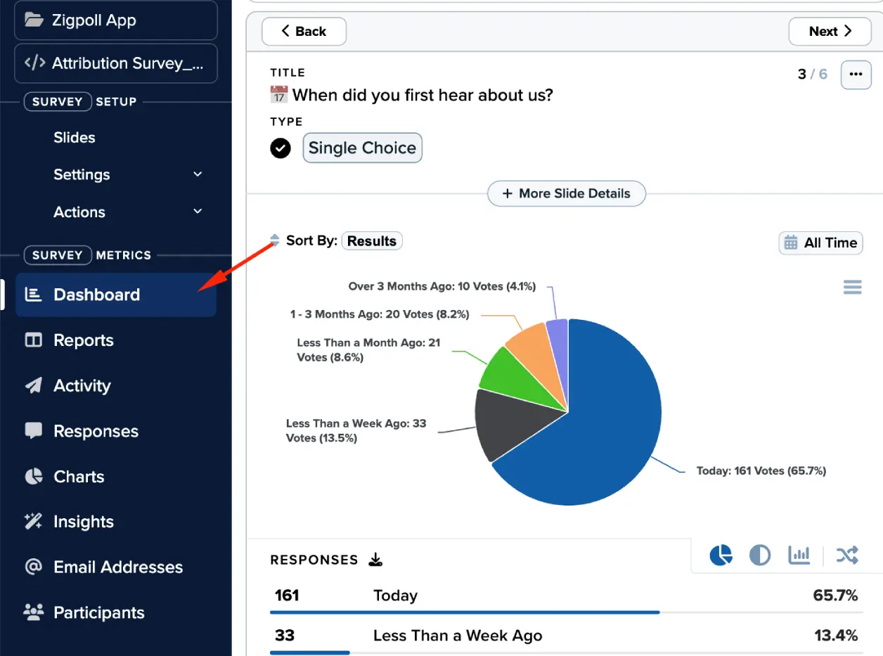 Zigpoll dashboard screenshot